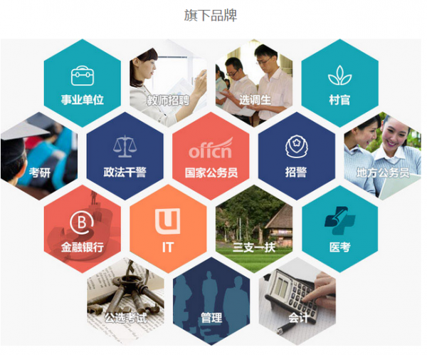 中公教育招聘客服专员 中公教育招聘客服专员