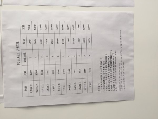 ������Ƹ��������3000--7000