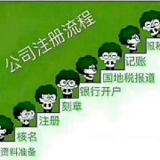 新郑龙湖镇华南城0元注册公司代理记账