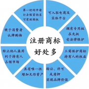 ע�ṫ˾����������